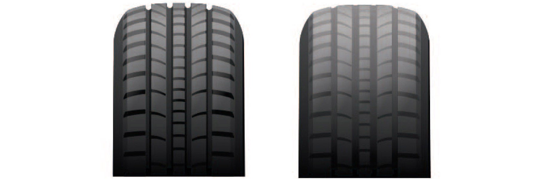 Tire tread depth comparison at Classic Kia in Waukegan IL
