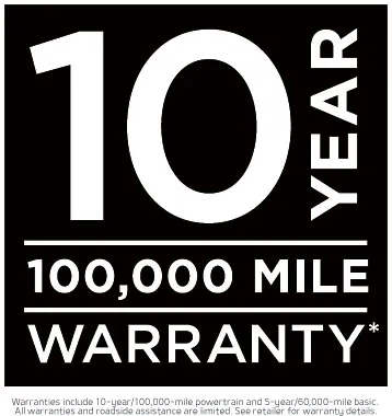 Kia Warranty